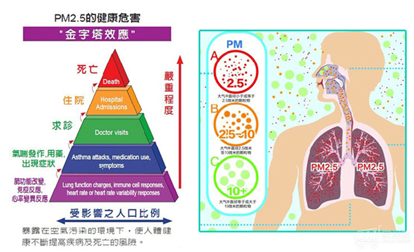 長(zhǎng)沙中央空調(diào),湖南中央空調(diào),長(zhǎng)沙格力中央空調(diào),長(zhǎng)沙麥克維爾中央空調(diào),長(zhǎng)沙大金中央空調(diào),長(zhǎng)沙中央安裝施工,長(zhǎng)沙中央空調(diào)公司哪家好？湖南辰遠(yuǎn)空調(diào)工程有限公司