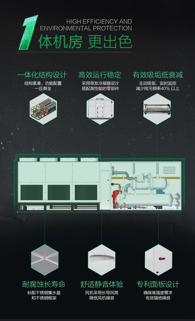 湖南凈化廠房、長(zhǎng)沙凈化車間、西安恒溫恒濕無(wú)菌工廠、天加凈化空調(diào)、湖南凈化空調(diào)機(jī)房